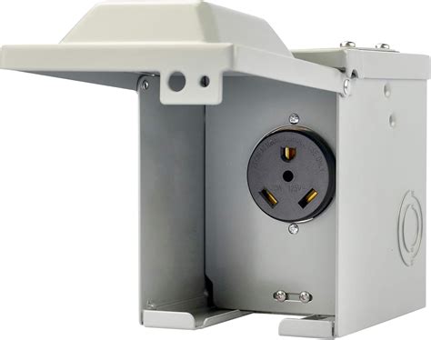 electrical box for outdoor outlet|waterproof electrical box outdoor receptacles.